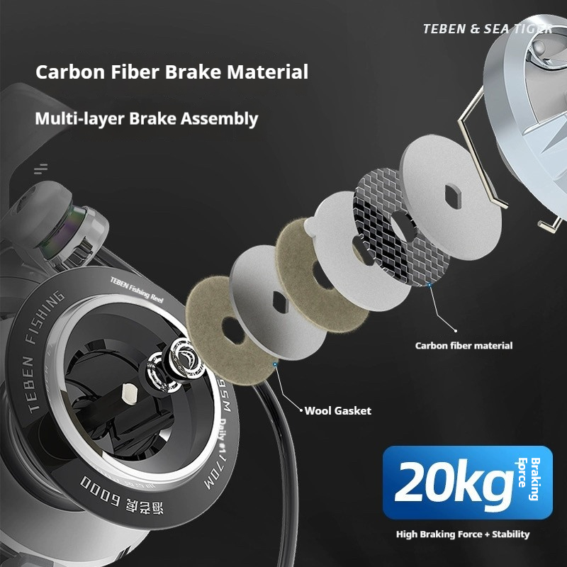 TEBEN Sea Tiger Spinning Fishi - Kastking Reel Zephyr 评论和价格