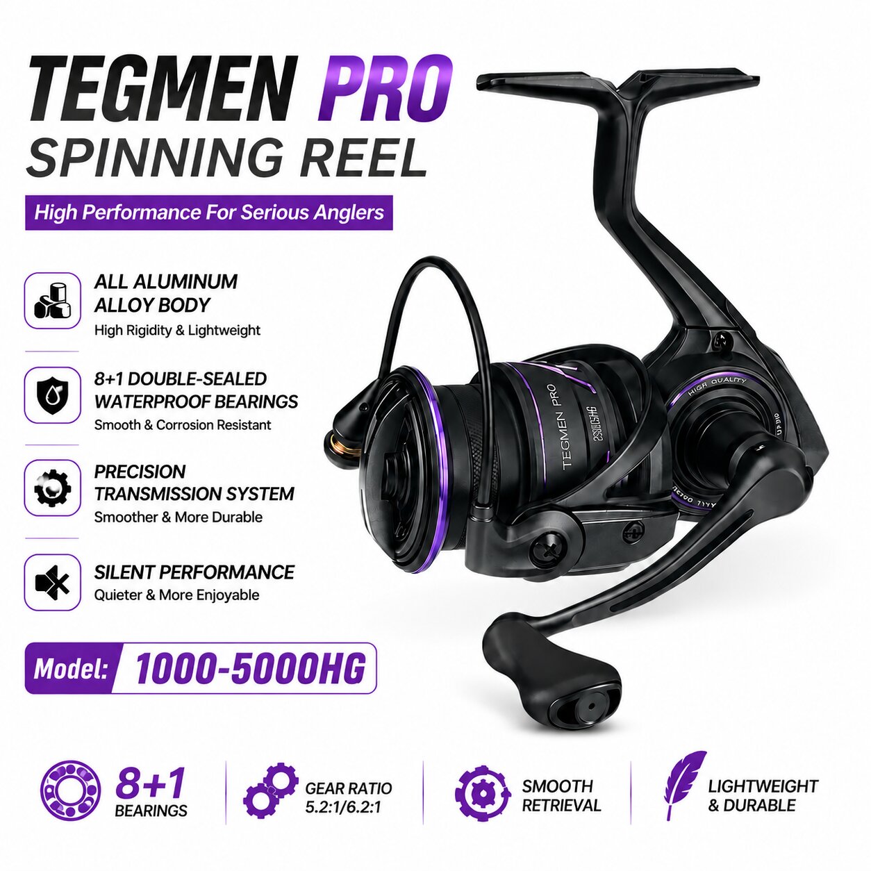 Kingdom Tegmen Pro Spinning Fi - Kastking Reel Zephyr 评论和价格