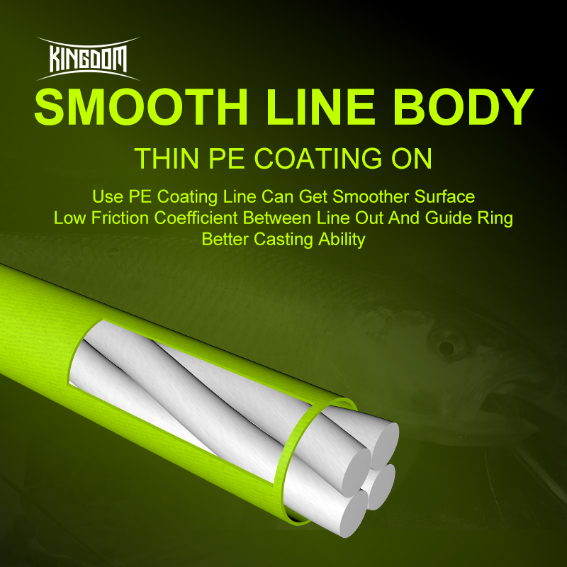 Kingdom THINNEST LINE Super Th - Ice Fishing Line 评论和价格